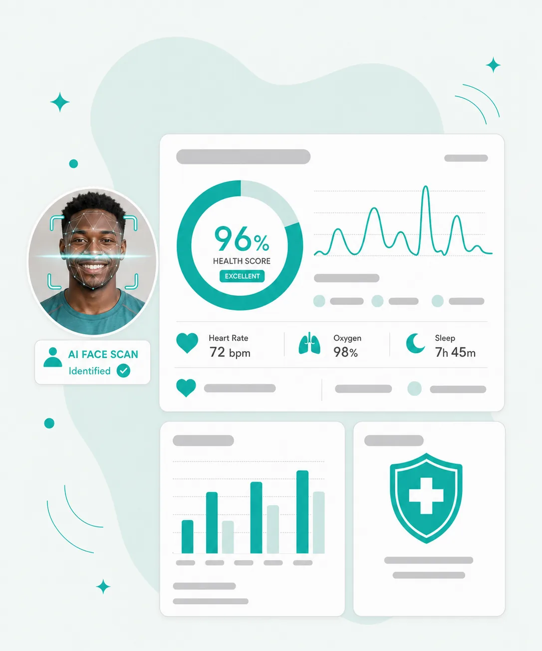 AI face-scan screening results showing an overall health score alongside heart rate, oxygen and sleep readings